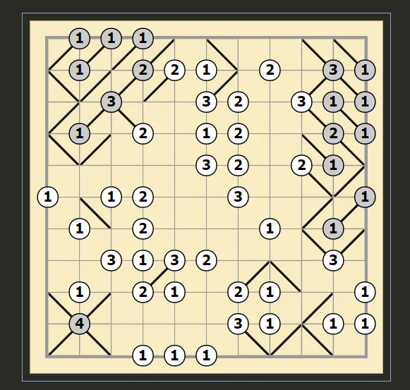 Gokigen Naname