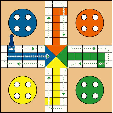 Ludo